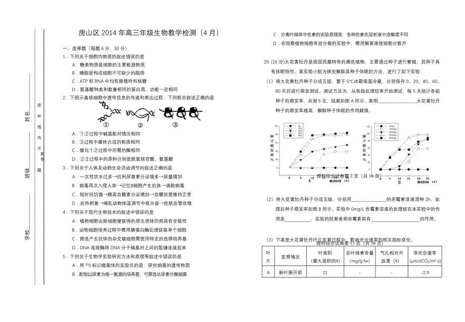 2014年房山区高三理综测试生物试卷（定稿）.doc_第1页