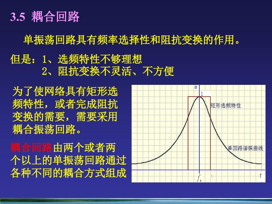 01 补充课件-耦合回路_第1页