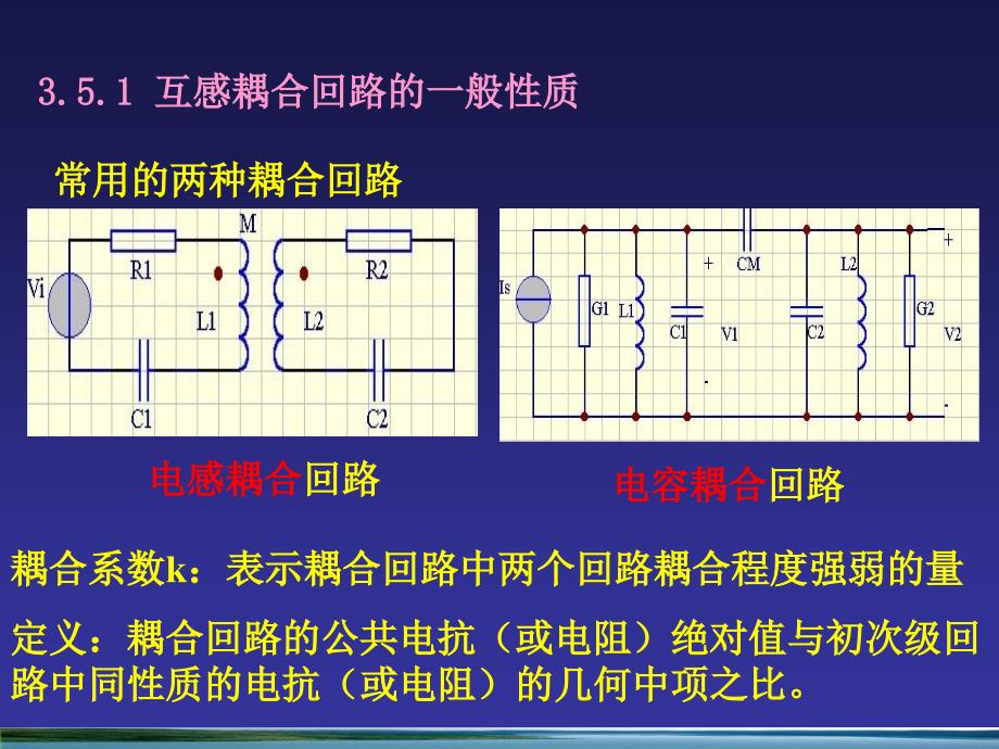 01 补充课件-耦合回路_第2页