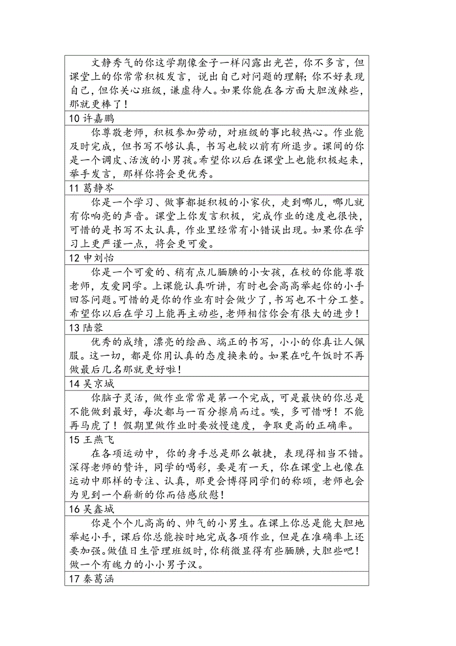 一年级学生评语.doc_第2页