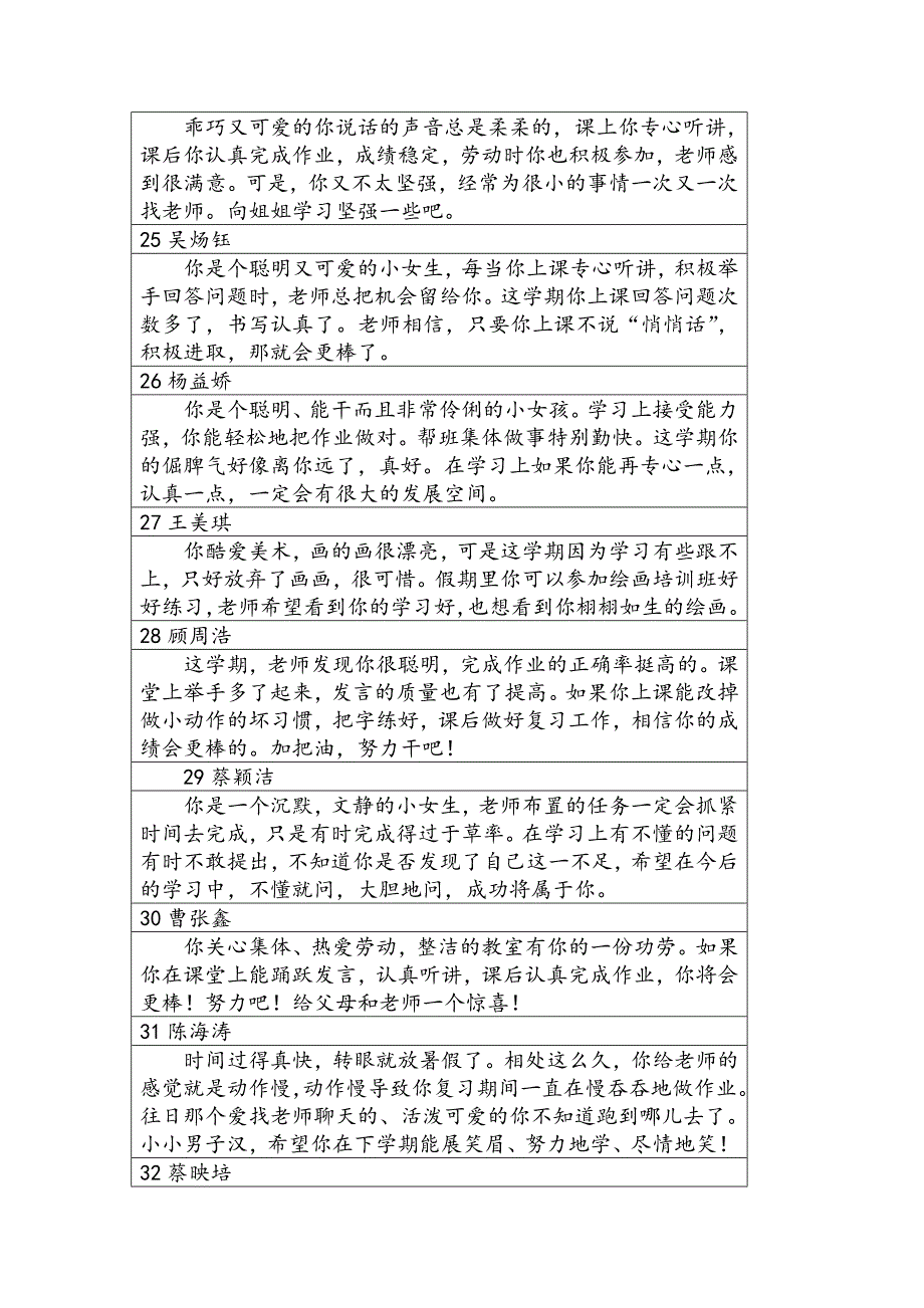 一年级学生评语.doc_第4页