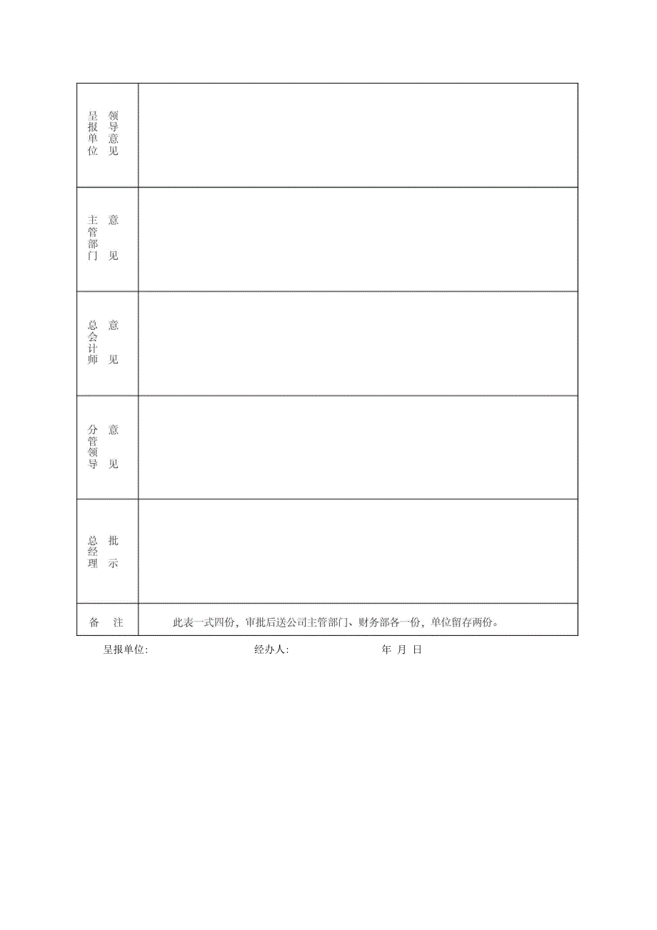 固定资产申请购置审批表(14页)_第3页