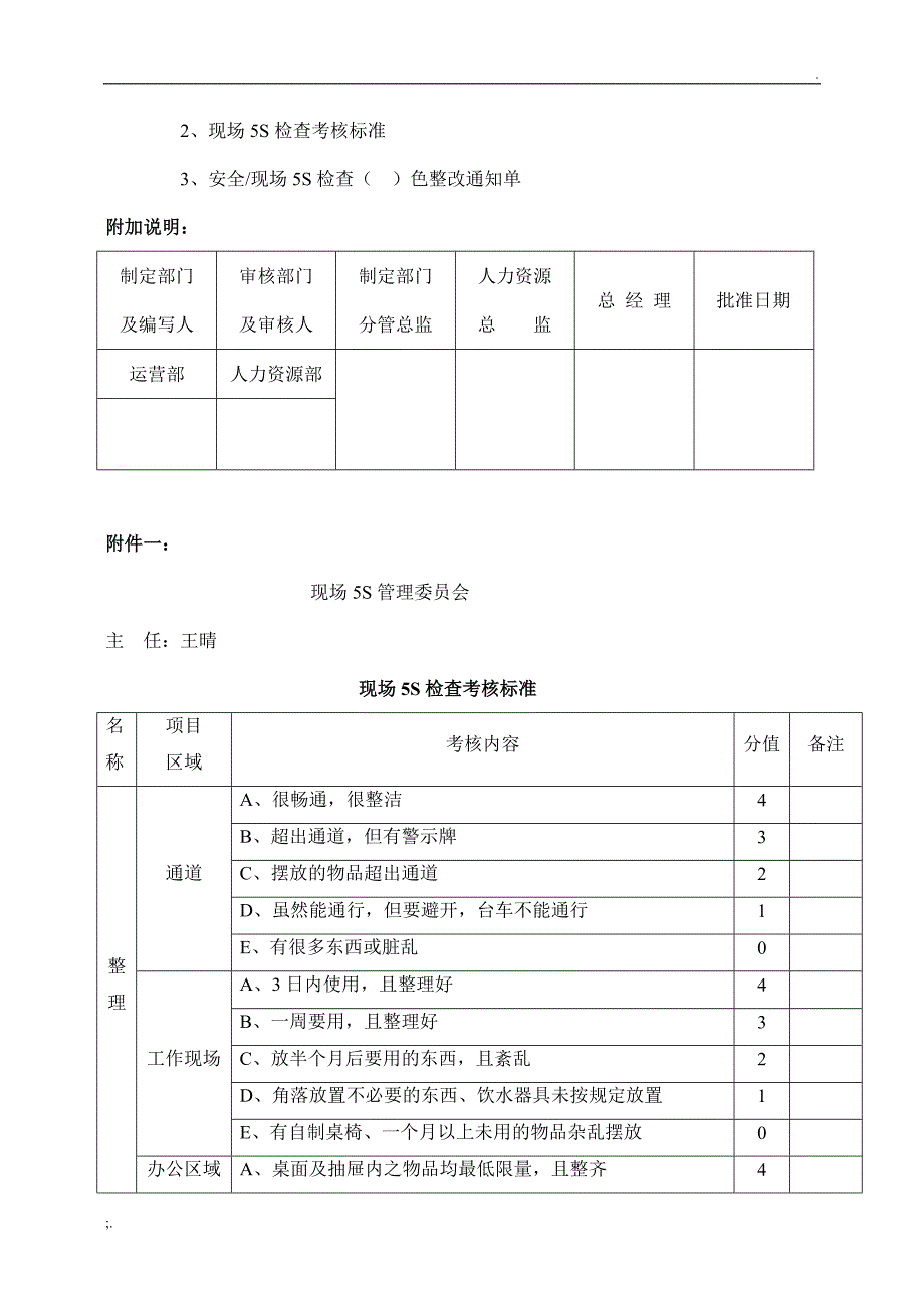 现场5S管理考核奖惩办法(实例)_第3页