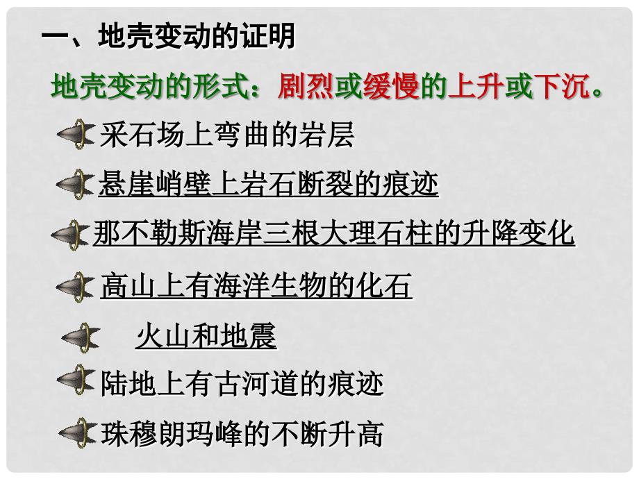 浙江省杭州市西湖区双浦镇七年级科学上册 3.4 地壳变动和火山地震（1）课件 （新版）浙教版_第2页