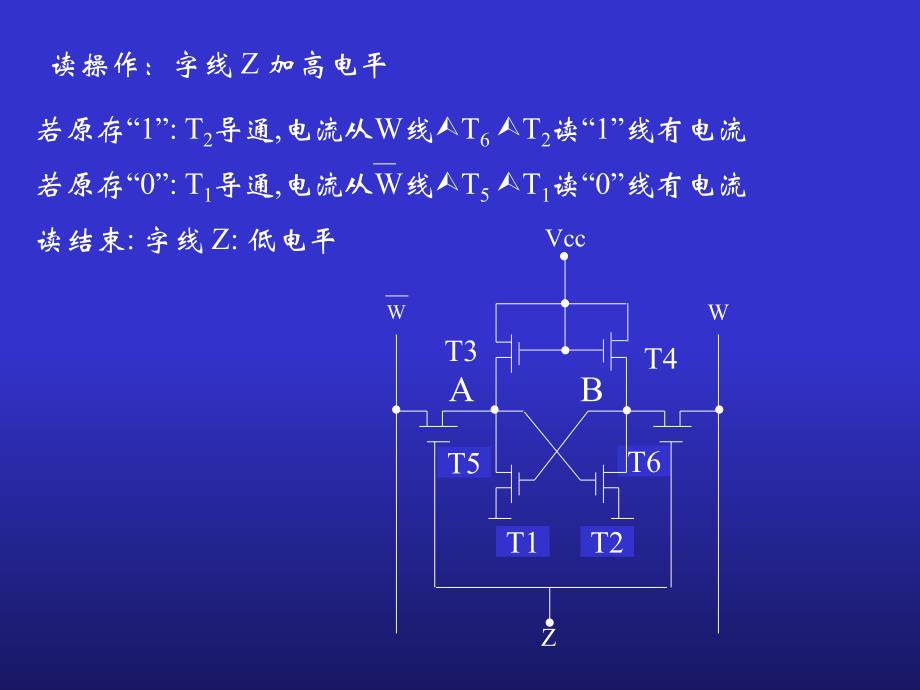 计算机原理与汇编存储系统_第4页