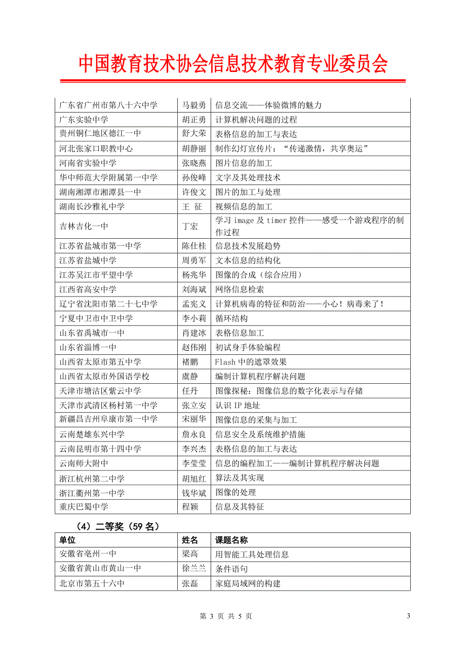 李艺教授2011优质课闭幕式专题讲座_第3页