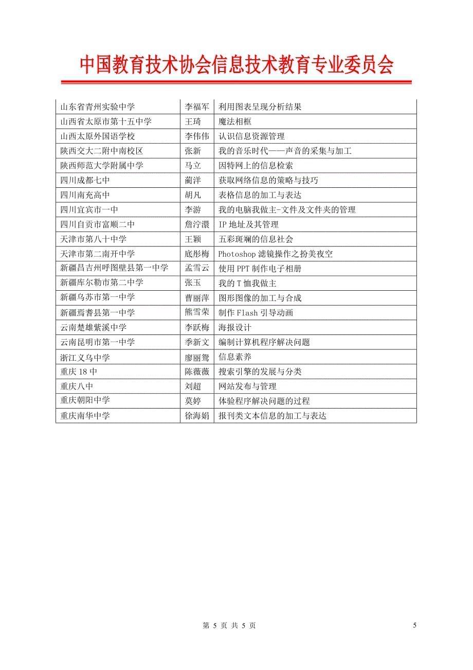 李艺教授2011优质课闭幕式专题讲座_第5页