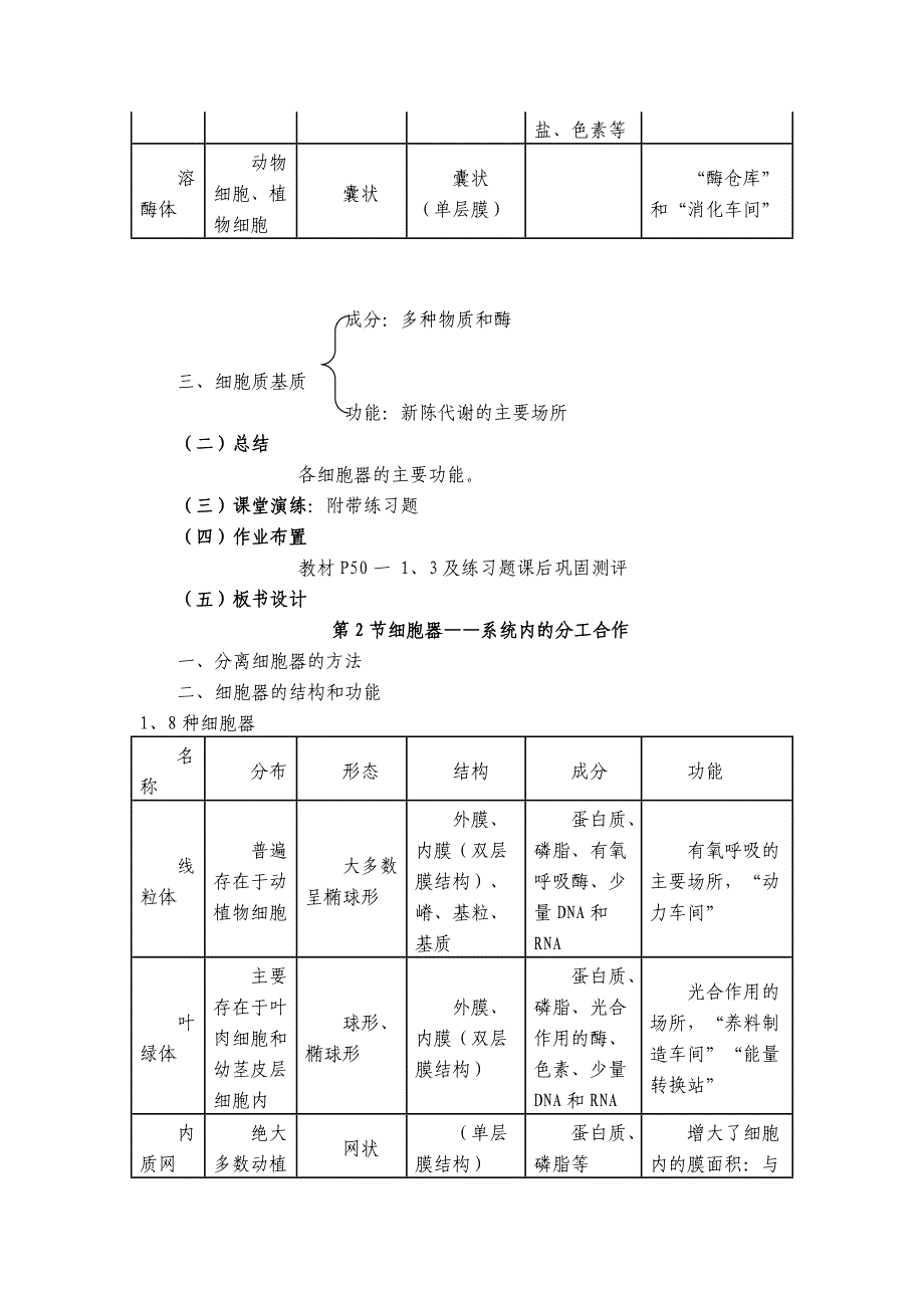 最新第2节细胞器系统内的分工合作教案汇编_第4页