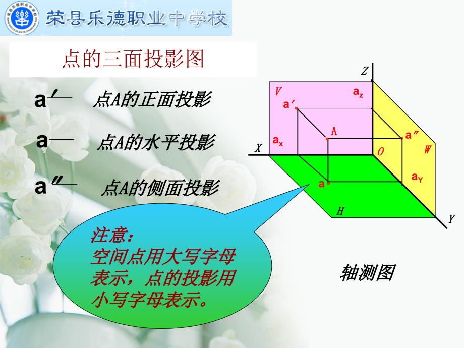 机械制图直线的投影公开课课件共24页PPT_第4页