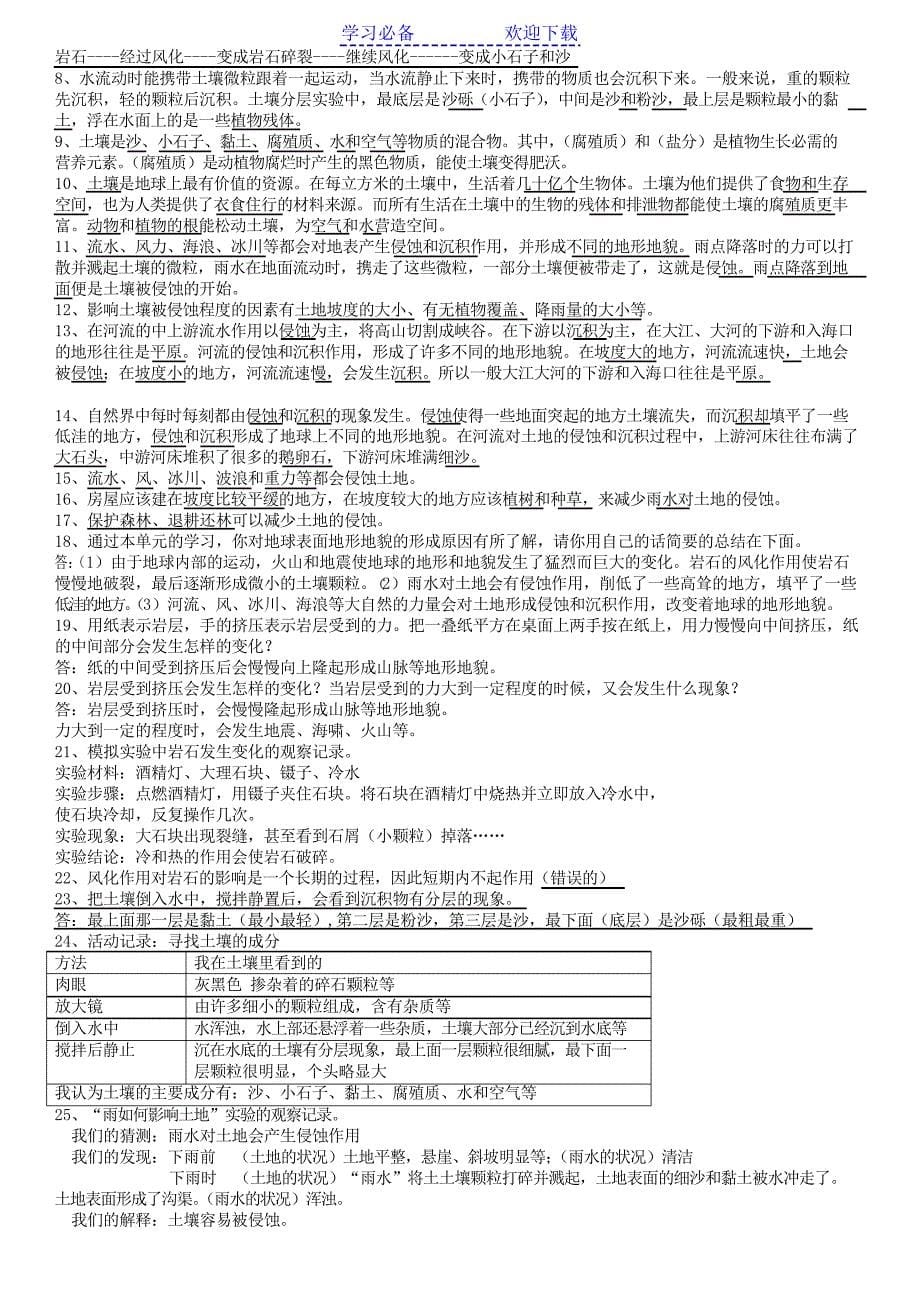 教科版五年级上册科学期末复习知识点资料_第5页