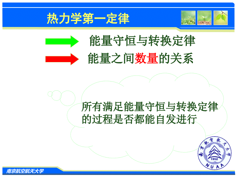 工程热力学：第五章 热力学第二定律_第2页