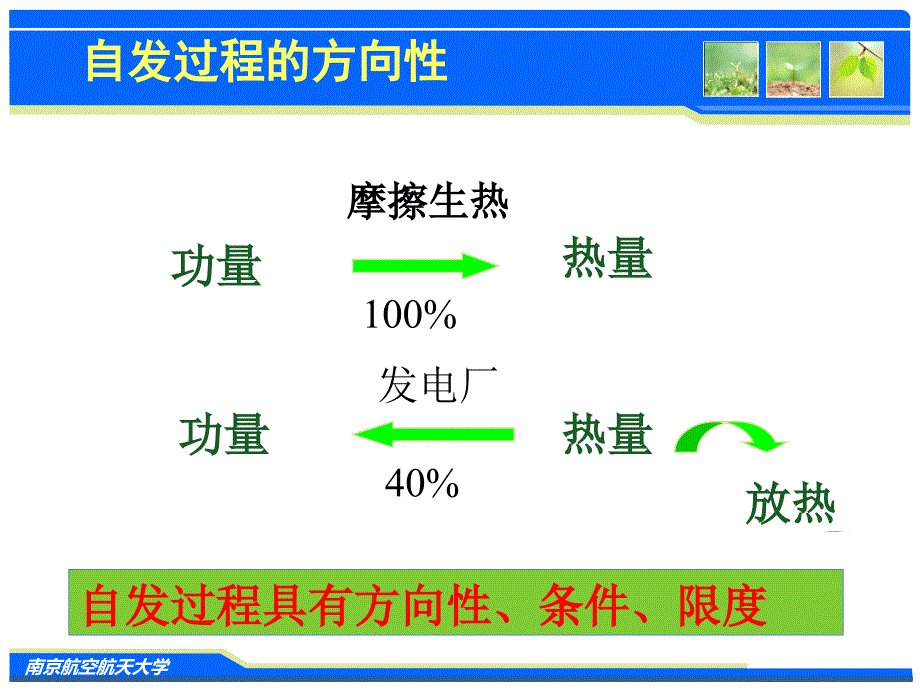 工程热力学：第五章 热力学第二定律_第4页