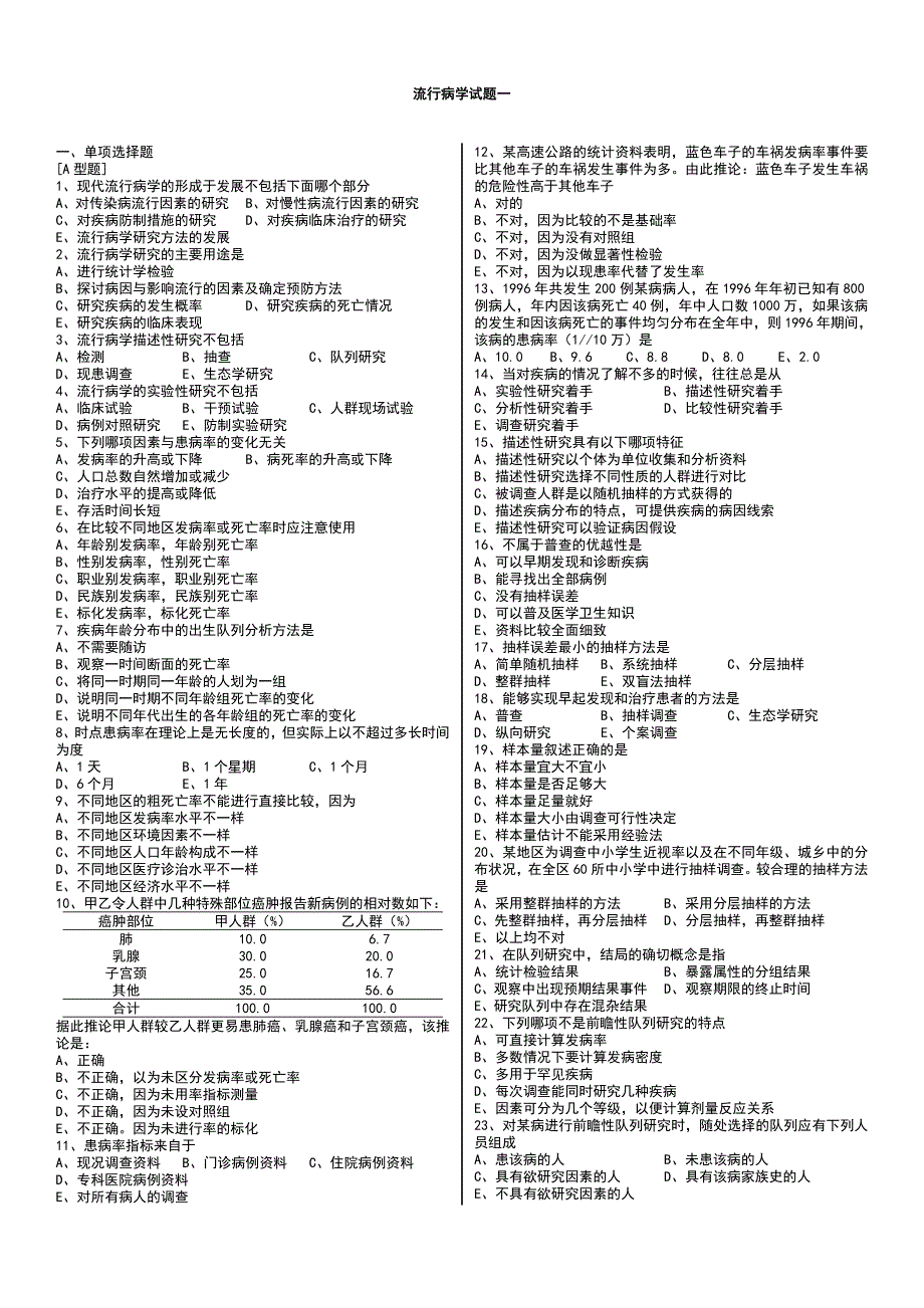「流行病学」试题库知识点复习考点归纳总结汇总_第1页