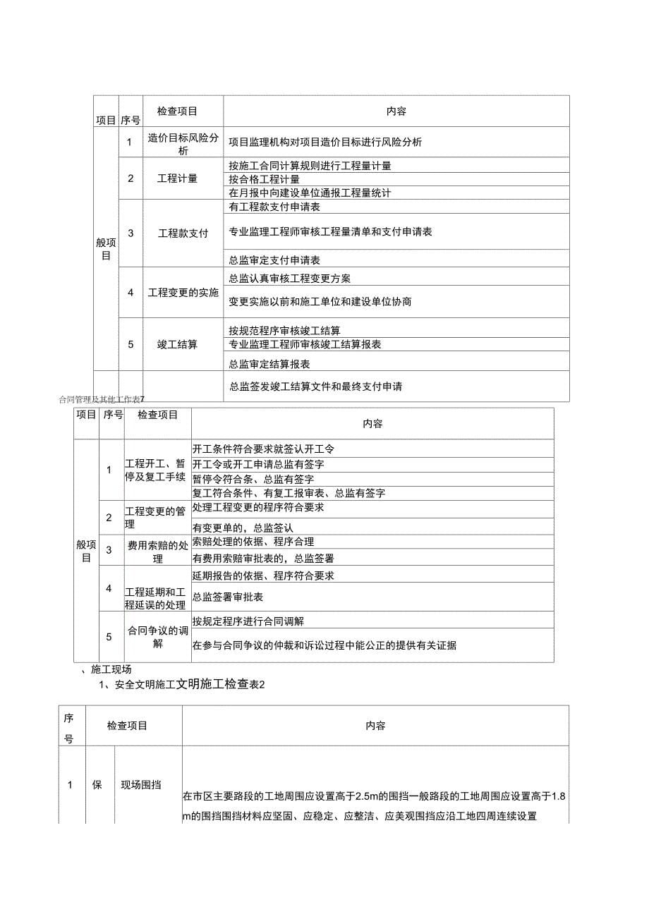 监理项目检查主要内容_第5页