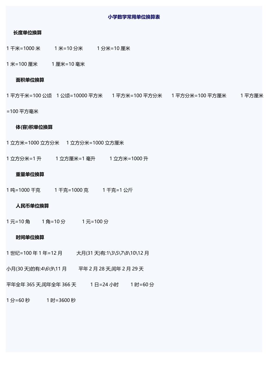 小学数学1到6年级常用单位换算表_第1页