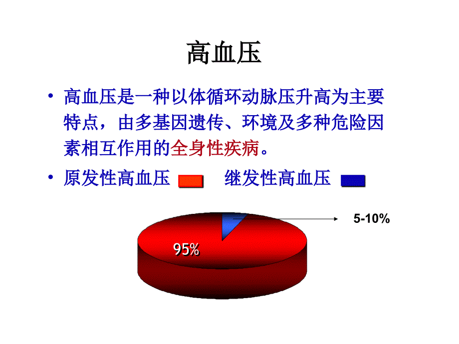 常见继发性高血压的诊断与鉴别诊断_第2页