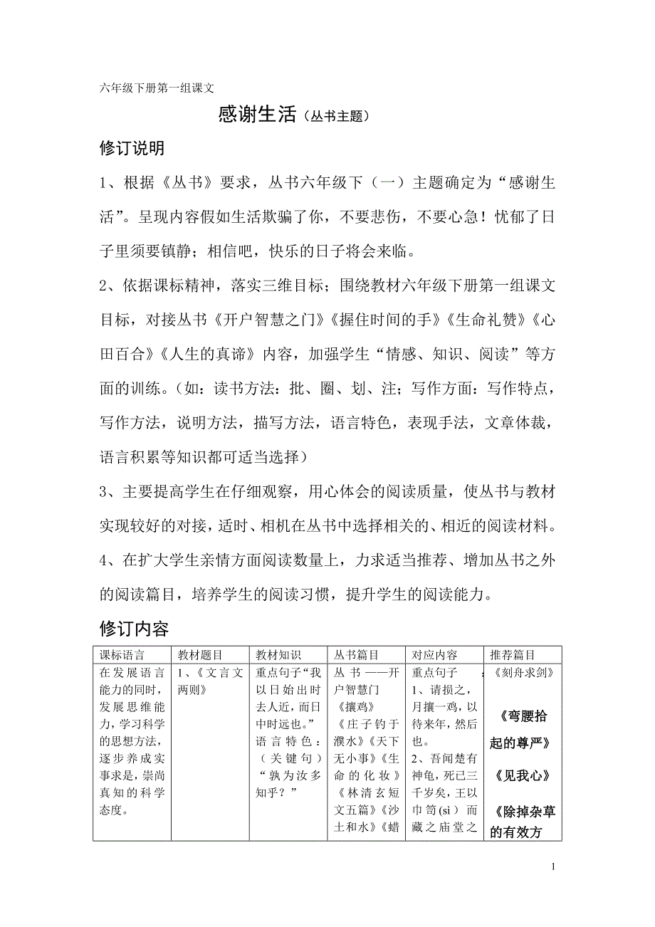 六年级下册第一组课文_第1页