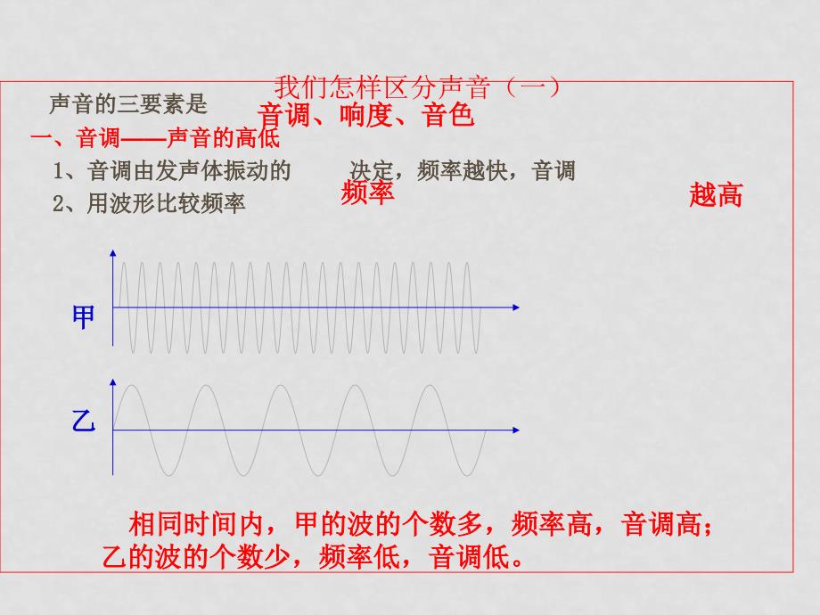 八年级物理上册2.4让声音为人类服务课件沪粤版_第4页