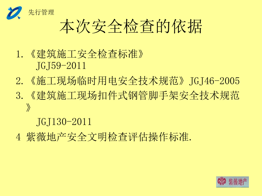 安全检查演示报告PPT课件_第2页