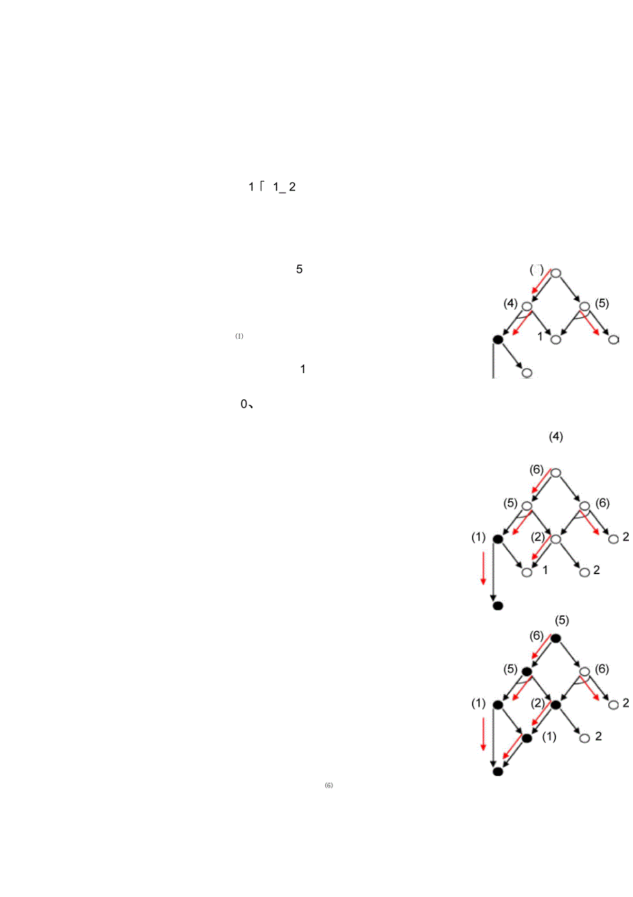 答深度优先搜索算法的特点是_第4页