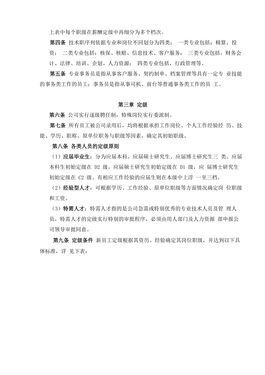 公司职级管理规定_第2页