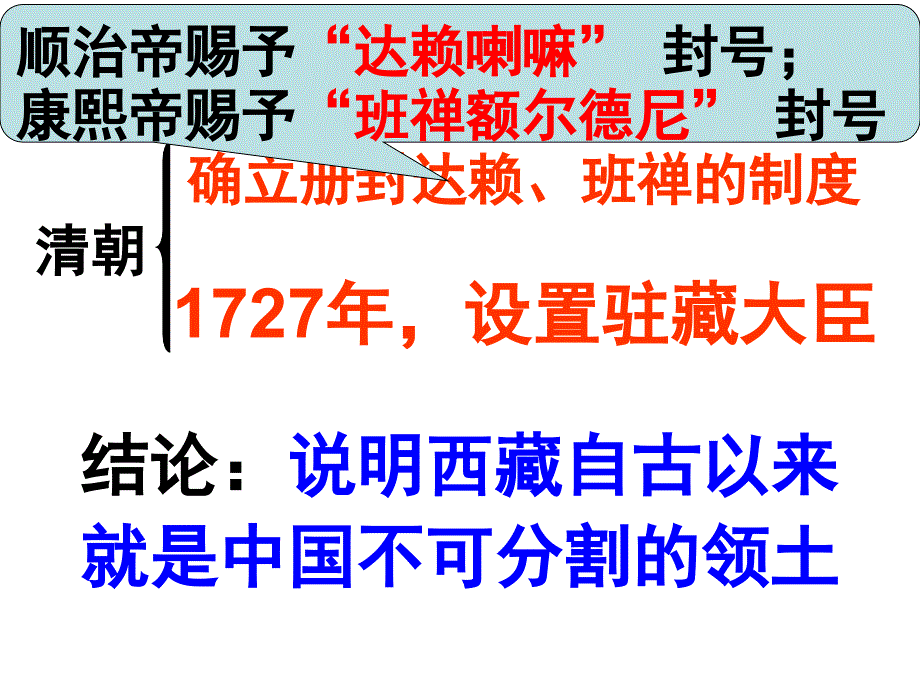 七下历史期末复习_第3页