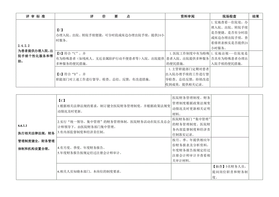 财务科评审标准_第1页