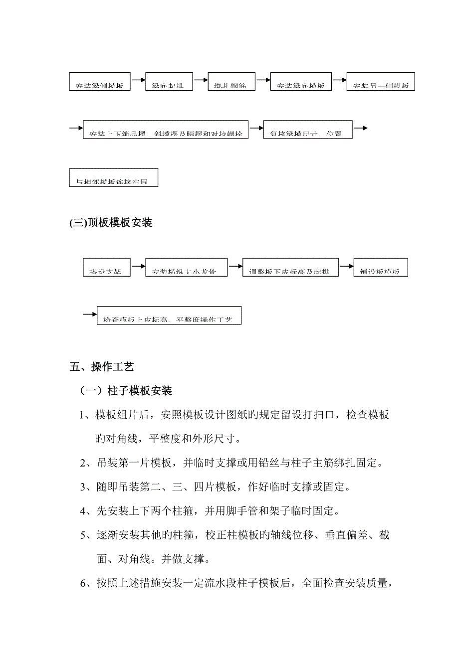 框架结构模板施工方案_第4页