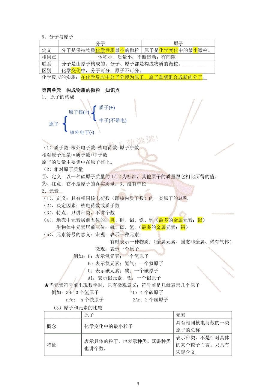 (完整word版)2019人教版初三化学上册知识点总结.doc_第5页