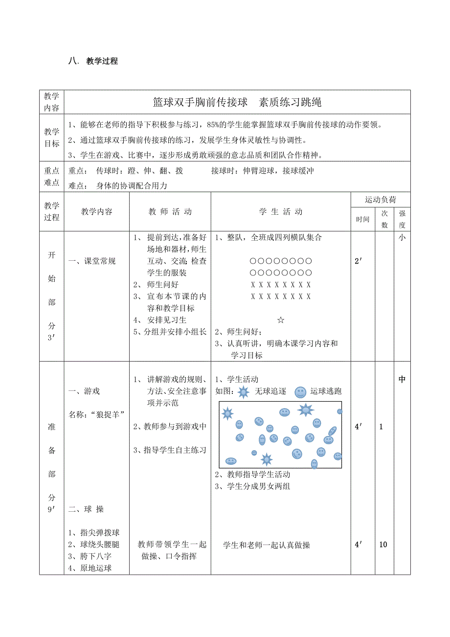 初中体育篮球双手胸前传接球教案_第2页