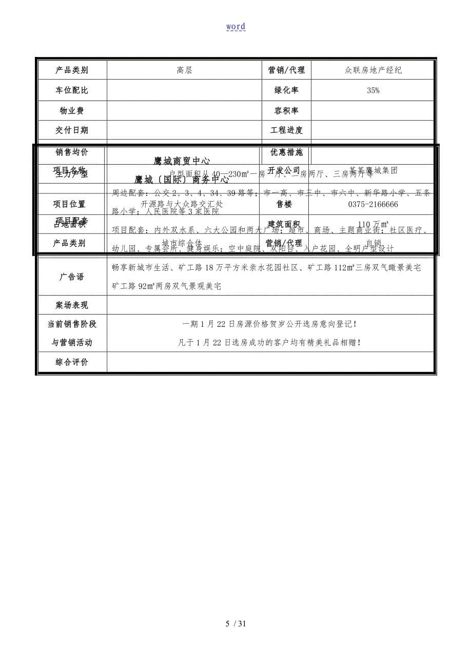 平顶山楼盘信息汇总_第5页