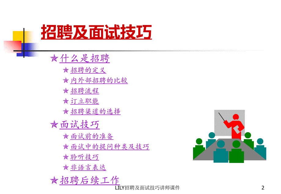 LILY招聘及面试技巧讲师课件_第2页