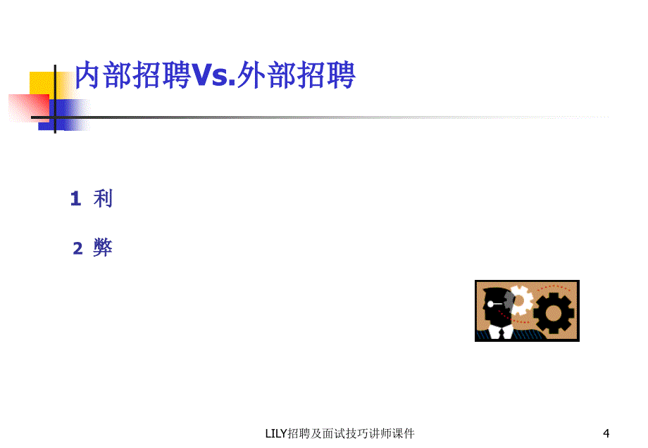 LILY招聘及面试技巧讲师课件_第4页