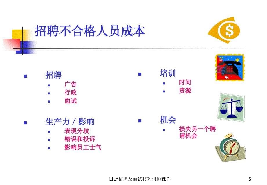 LILY招聘及面试技巧讲师课件_第5页