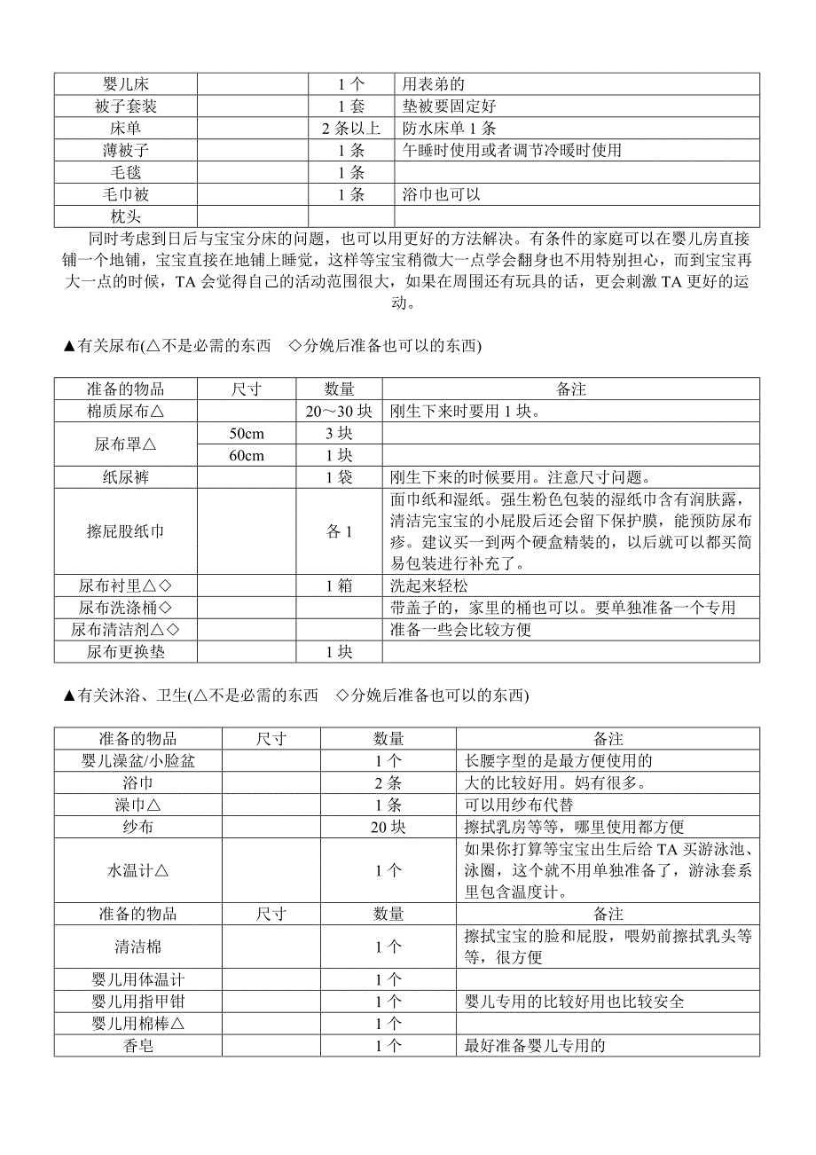 婴儿用品准备清单.doc_第2页