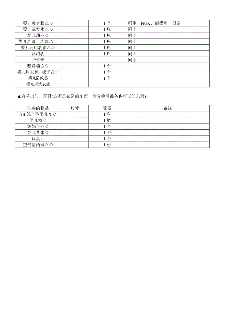 婴儿用品准备清单.doc_第3页