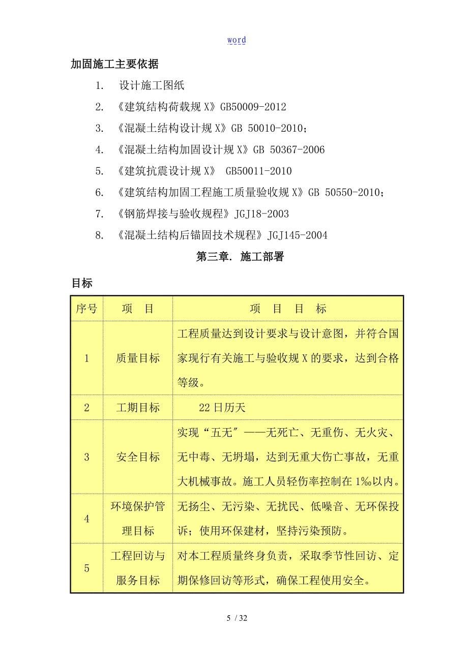 地基处理及纠偏施工方案设计_第5页