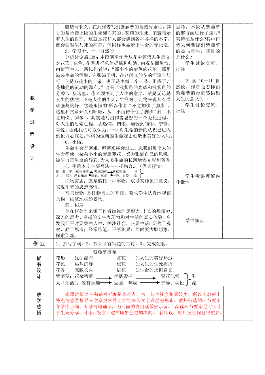 《紫藤萝瀑布》表格式教案.doc_第4页