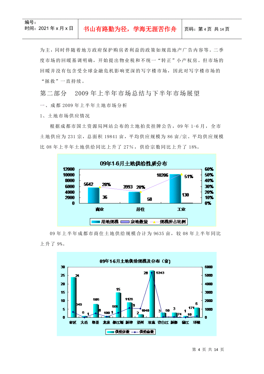 成都市房地产市场分析报告_第4页