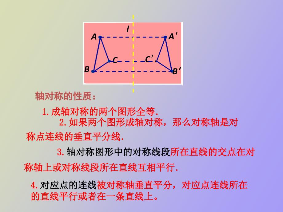 初二上学期期中知识点整理_第2页