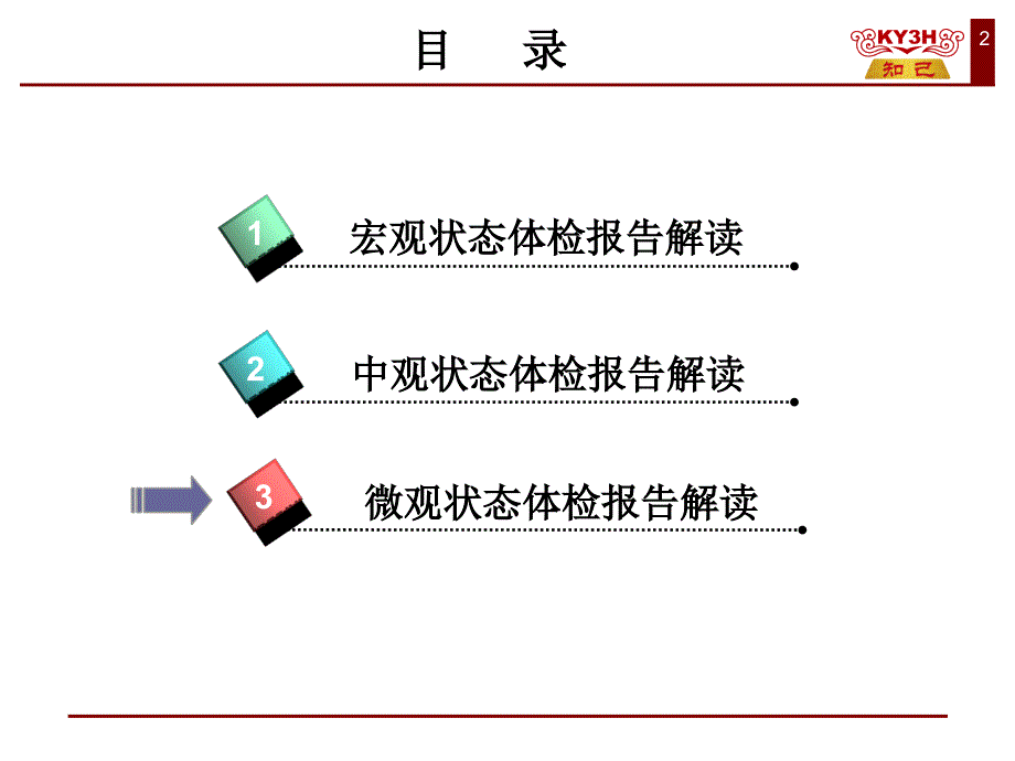 健康体检报告解读微参考PPT_第2页