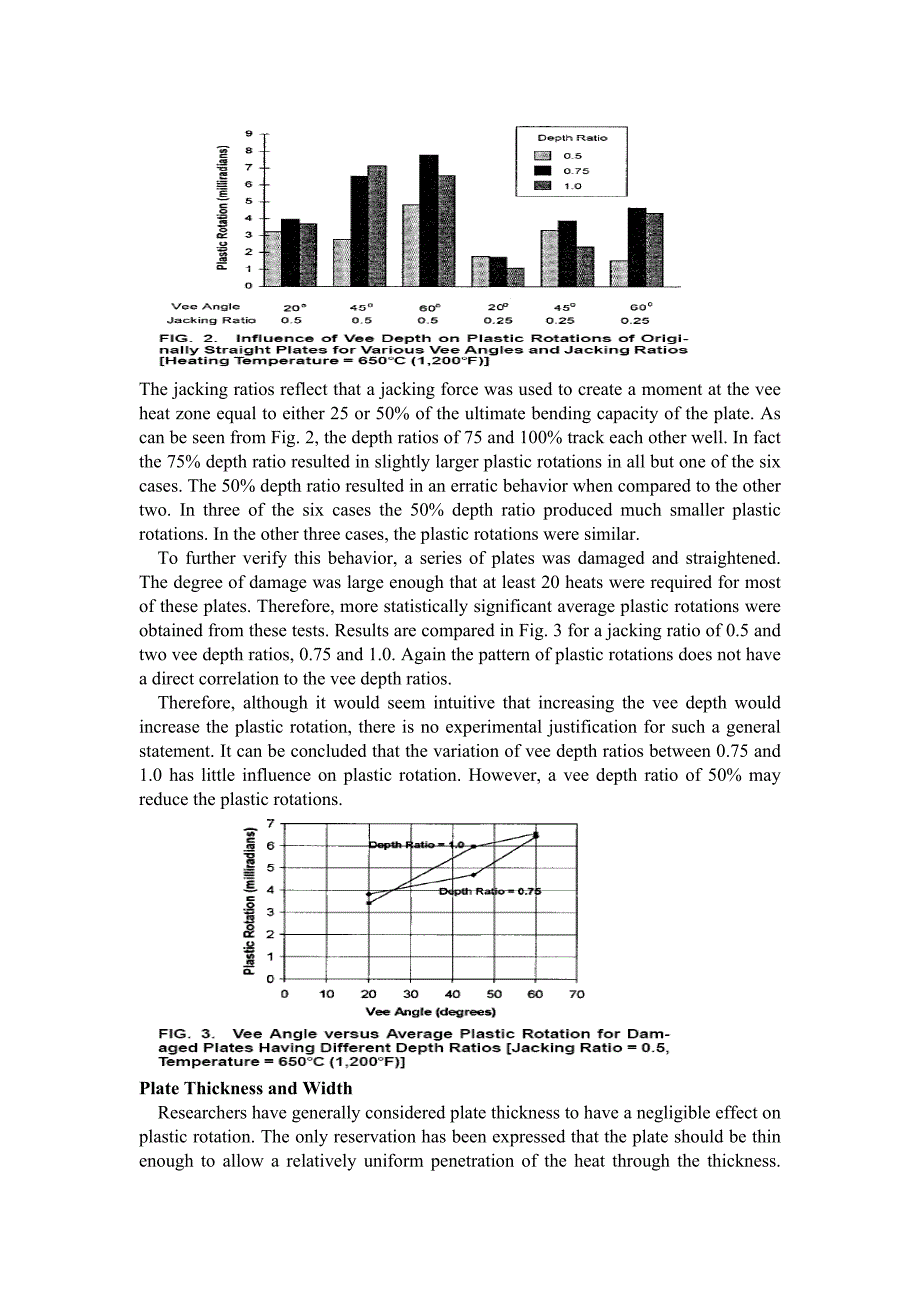 外文翻译--破损钢板在热矫直过程中的原理.doc_第4页