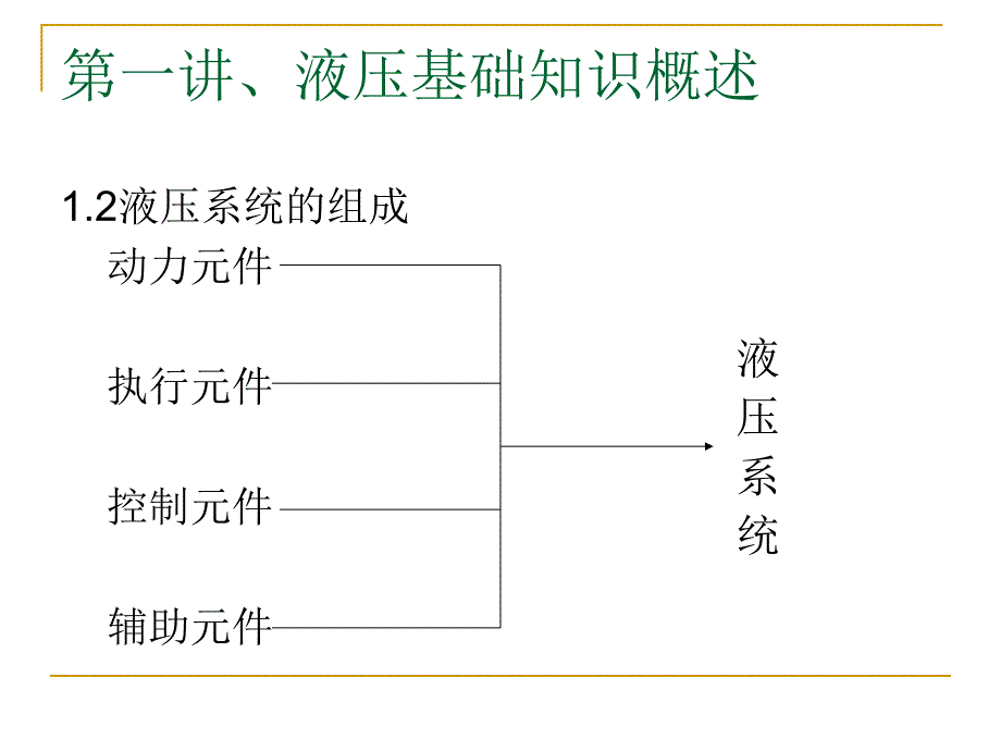 液压知识培训课件.ppt_第4页