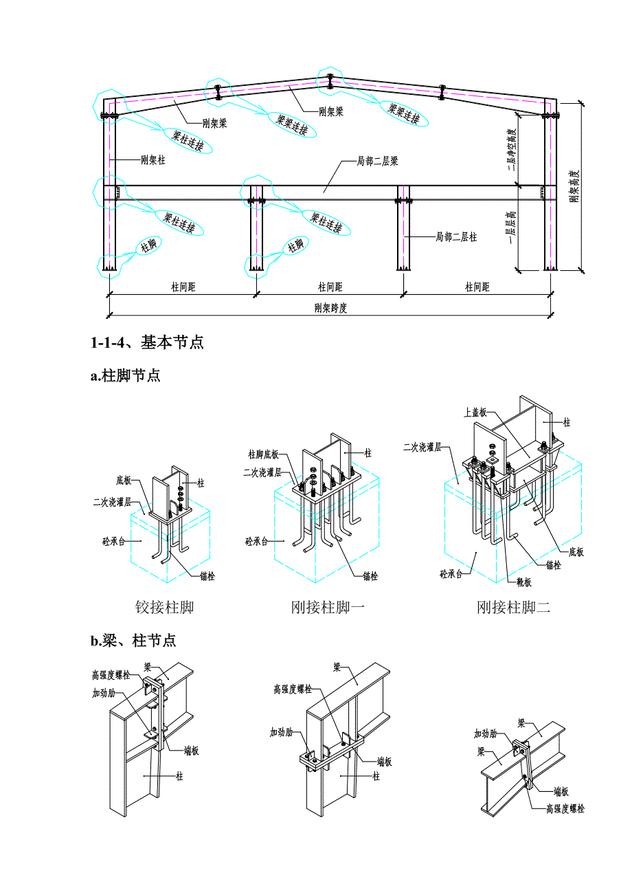 钢结构详细分析_第3页