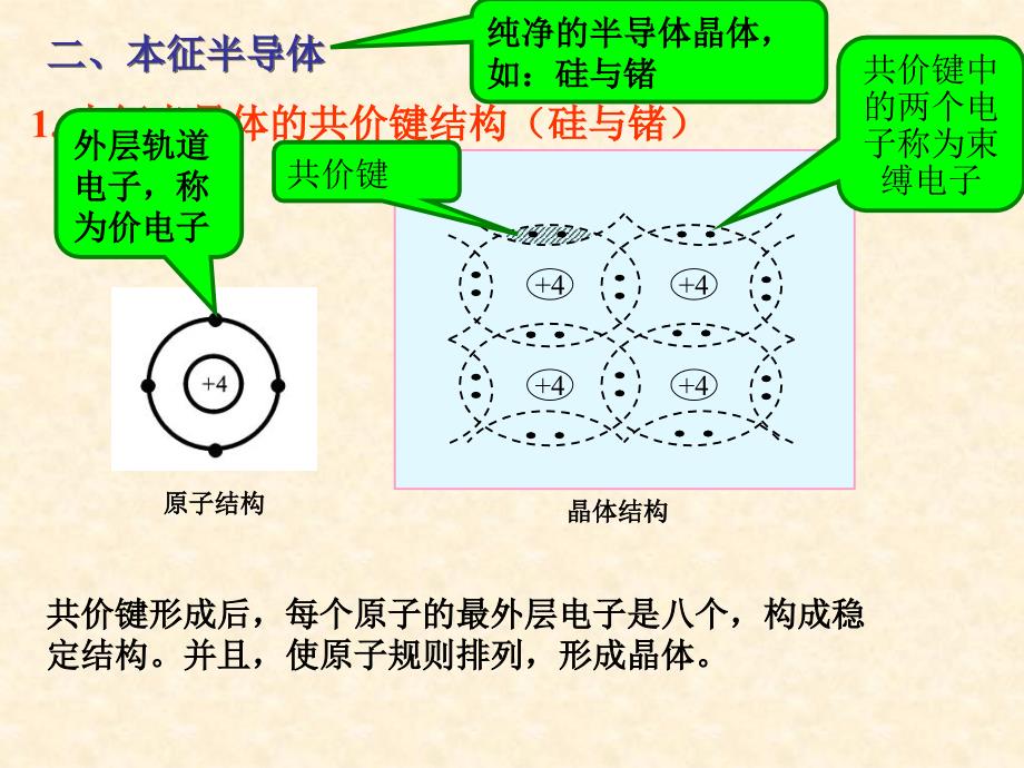 模拟电子技术 第3章_第4页