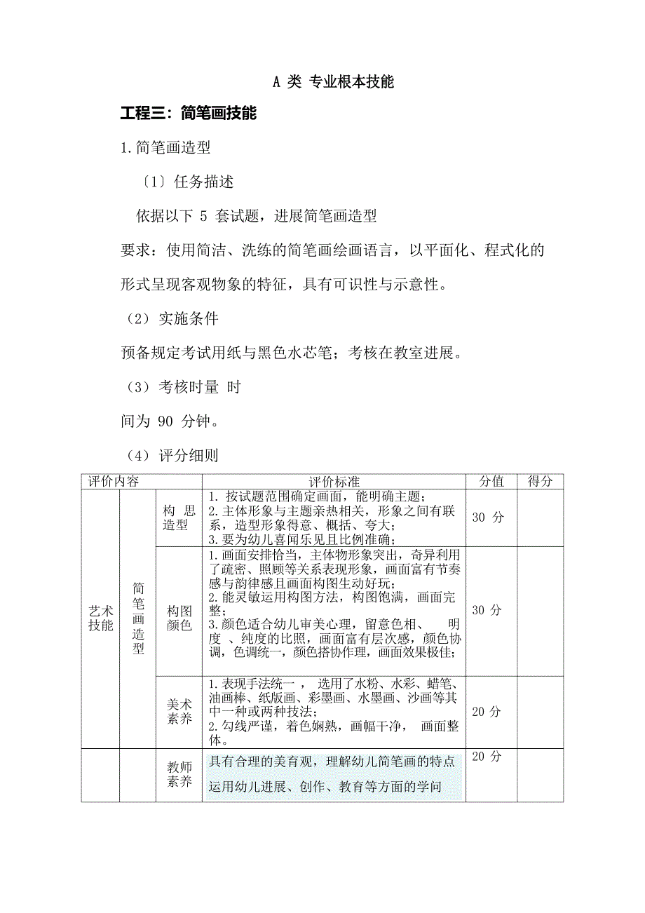 21级简笔画技能抽查题库_第1页