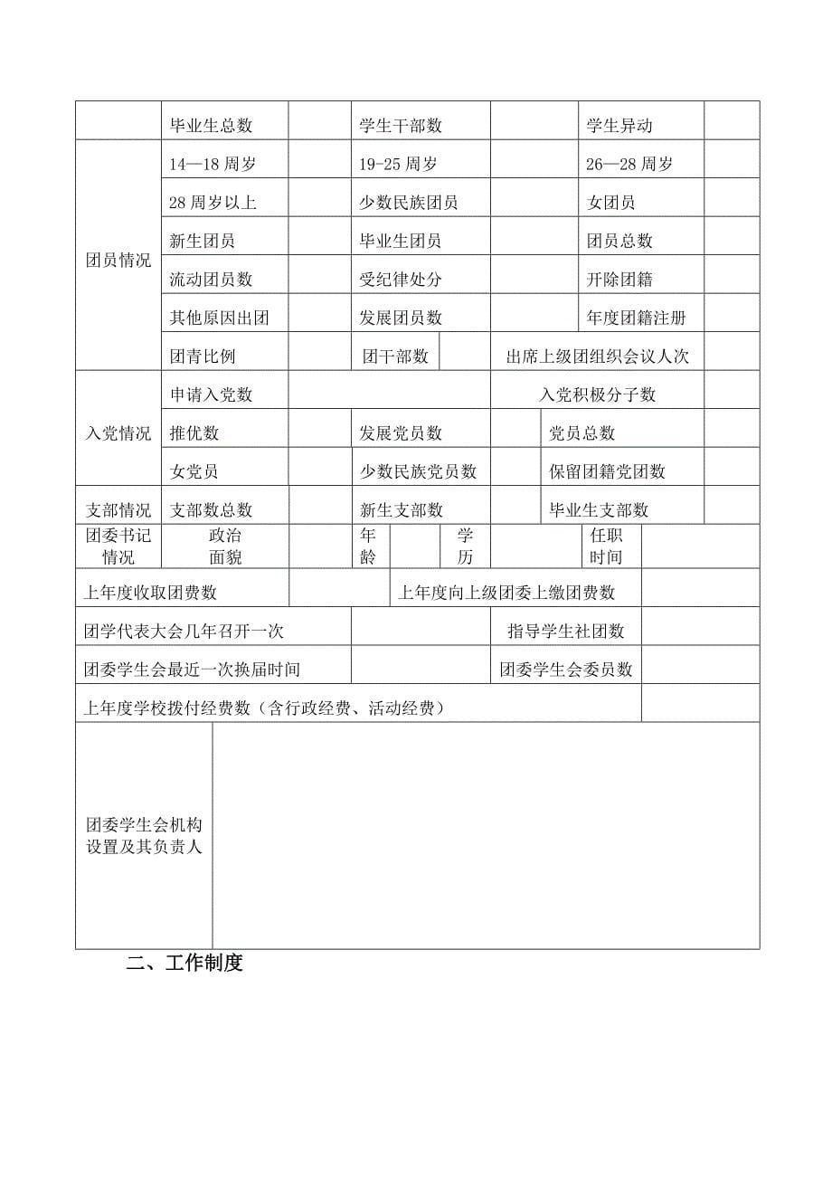 团委学生会工作手册(标准) (2)_第5页