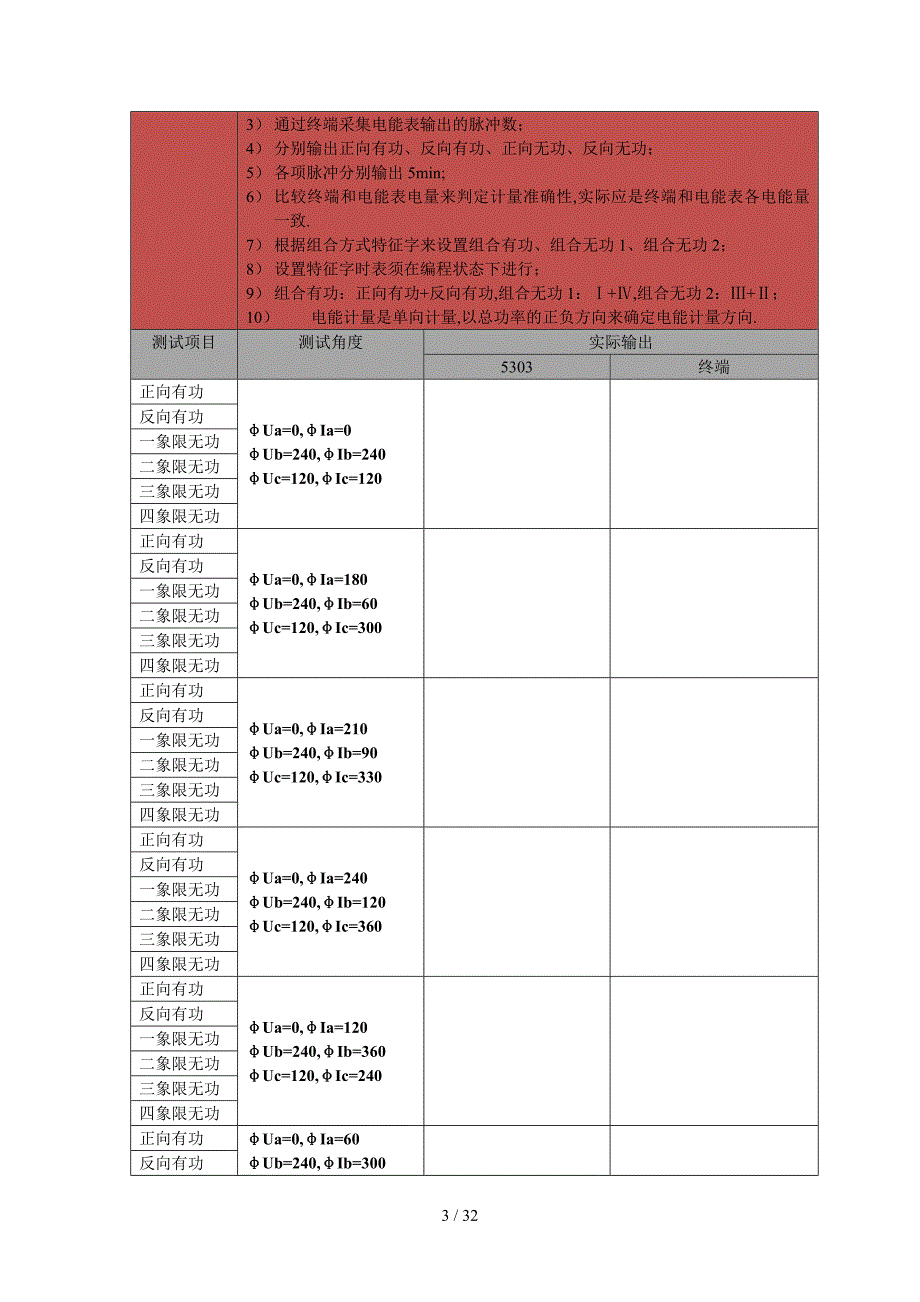 产-品-测-试-大-纲_第3页