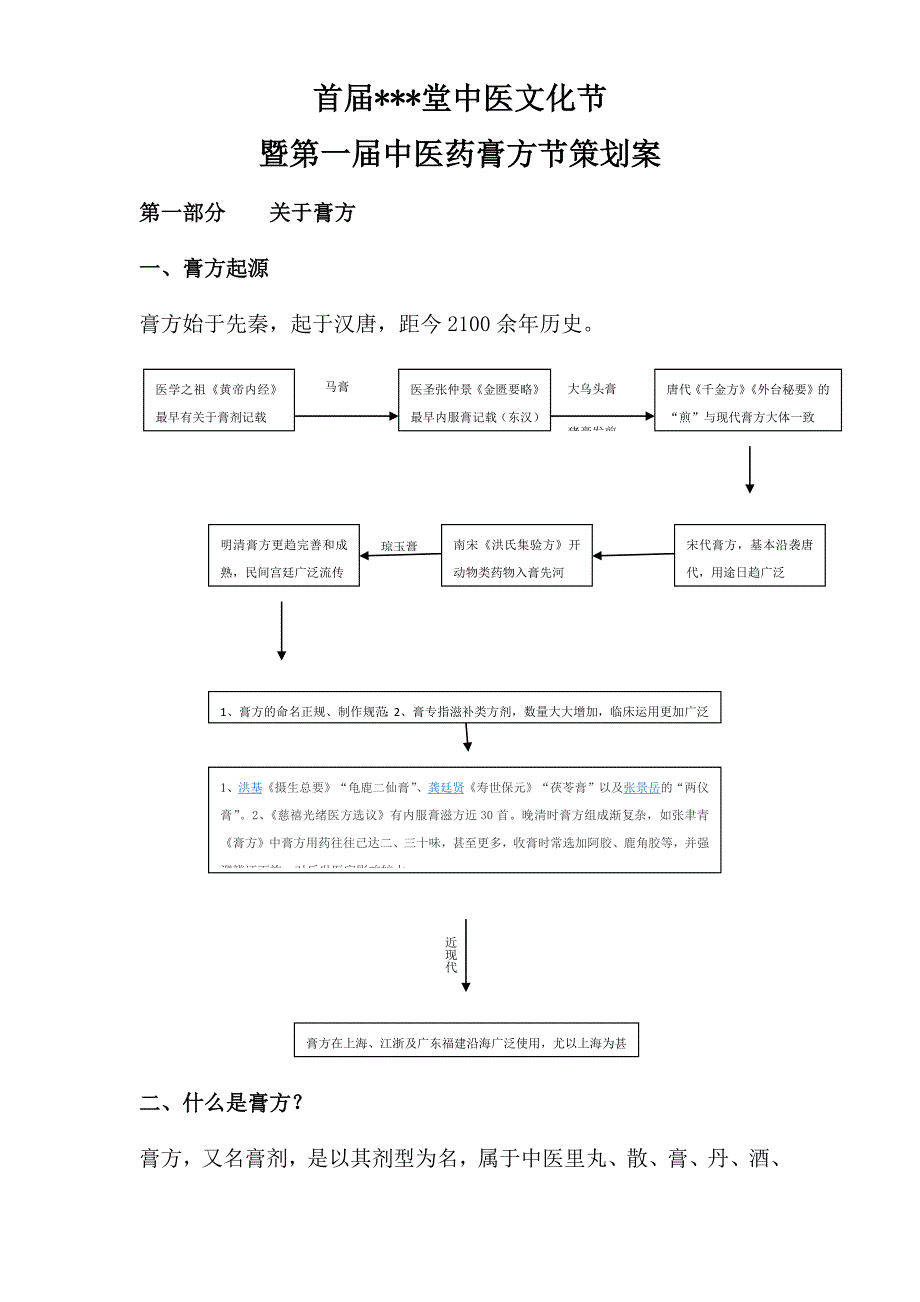 首届状元堂中医文化节暨第一届中医药膏方节活动方案_第1页