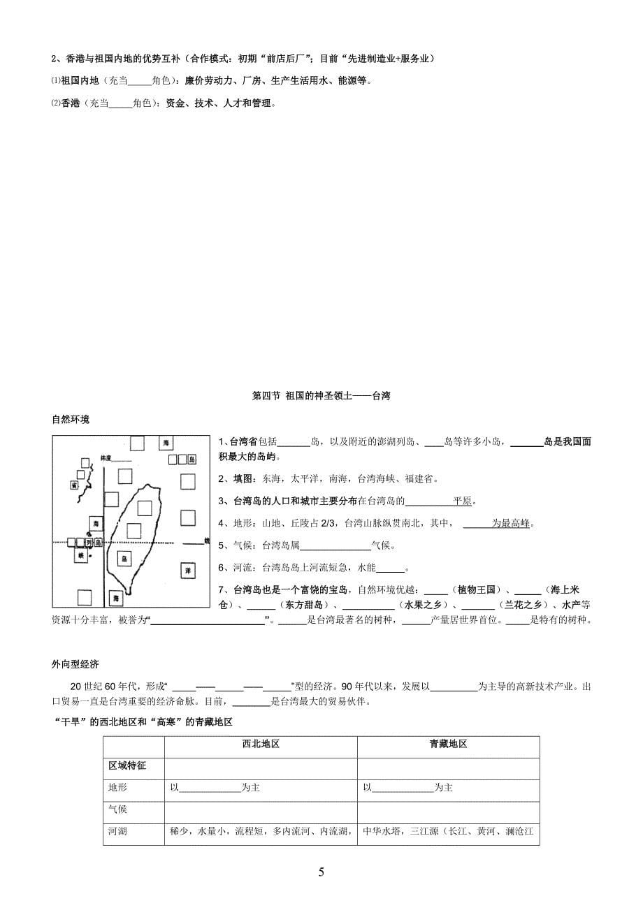 新课标地理八年级下册复习提纲学生用(全)_第5页